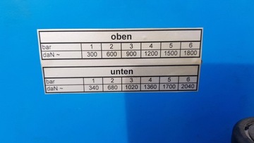 Аппарат точечной сварки Dalex Германия PMS 14/4 MF, мощность 565 кВА