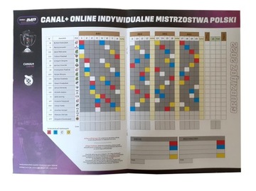 ФИНАЛ ПРОГРАММЫ 1 IMP НА SPEEDWAY GRUDZIĄDZ 07.09.2022