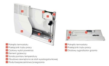 Электрический конвектор F119, 2500 Вт
