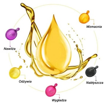 GLOVIS Hair Vitamin Oil MIX Kapsułki z Olejkami i Witaminami do Włosów