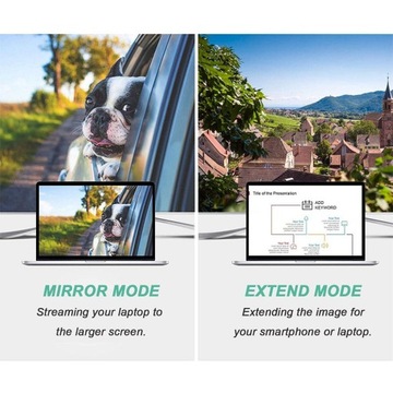 Конвертер кабеля Displayport в VGA Конвертер видео HDR