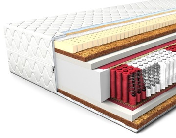 МАТРАС 90x200 Comfort F ЛАТЕКС КОКОС МНОГОКАРМАННЫЙ