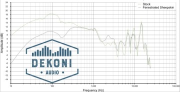 DEKONI Пошли колодки. Овчина Дэн Кларк Aeon Flow