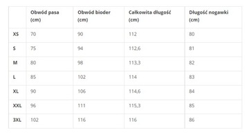 ЖЕНСКИЕ мотоциклетные джинсы W-TEC 3XL