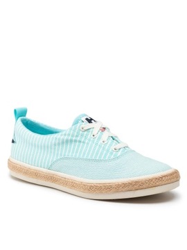 HELLY HANSEN Espadryle W Coraline 11-584.648 Glacier Blue/Whitecap Gray