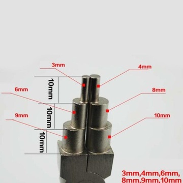 Щипцы для изготовления поручней Comfort, длина 155 мм.