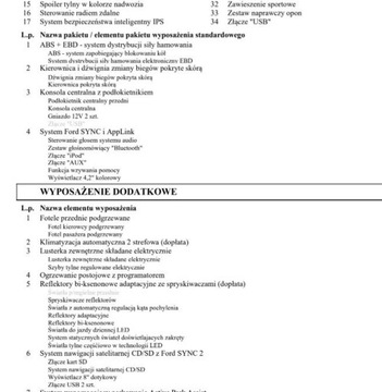 Ford Focus III Sedan Facelifting 1.5 EcoBoost 182KM 2015 Ford Focus Bezwypadkowy, FV23, Nowy rozrzad Sport, 182km,gw.12m gh 1.5, zdjęcie 32