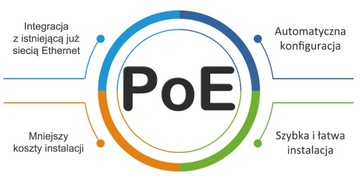 IP-камера Dahua IPC-HDW2831T-ZS-27135-S2, 8 МП ZOOM