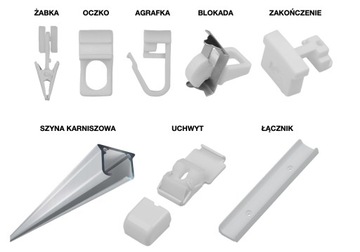 Чехол для маскировки карниза 15см Creativa LK-02 Длина карниза 244см