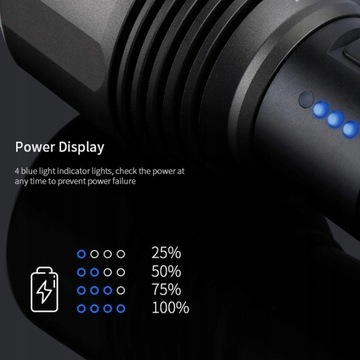 Аккумуляторный фонарик Xiaomi Nextool 2000lm