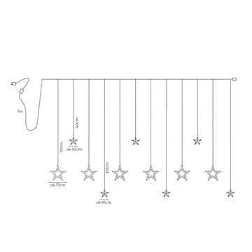 СВЕТОДИОДНЫЕ РОЖДЕСТВЕНСКИЕ ЗВЕЗДЫ ПОДВЕСНЫЕ ГИРЛЯНДЫ РОЖДЕСТВЕНСКИЕ ОГНИ СВЕТОДИОДНЫЕ ЗАНАВЕСЫ