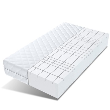 Materac 200x200 strefowy HR twardy PEARL MAX