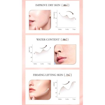 Легкий крем Dragons Blood, крем для лица с ретинолом Dragon Blood, органическая фирма