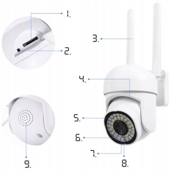 Уличная панорамная камера WIFI Zoom x4 с отслеживанием движения Full HD 1080P 2MP