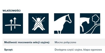 Сетчатый коврик для верховой езды от насекомых для лошадей, 125 см г