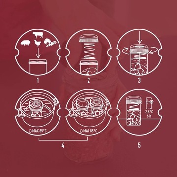 Стеклянная ветчинница - набор DUO, на 2 х 450 г