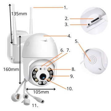 WIFI IP УМНАЯ ПОВОРОТНАЯ КАМЕРА FULL HD 2 МП МОНИТОРИНГ 1080p ЗУМ 4-кратное обнаружение