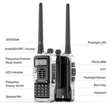 РАЦИЯ BAOFENG UV-S9 PLUS 10 Вт