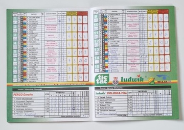 PROGRAM POLONIA PIŁA - PERGO GORZÓW 28.05.1999