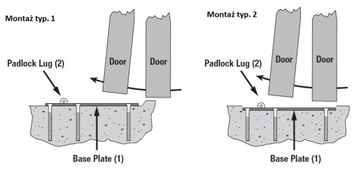 КОМПЛЕКТ ОСНОВАНИЯ И ЗАМКА ДЛЯ ГАРАЖНЫХ ВОРОТ, ПАНЕЛЬНЫЙ, ПРОТИВОВЗЛОМНЫЙ, ПРОЧНЫЙ