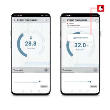 ИНТЕЛЛЕКТУАЛЬНЫЙ ТЕРМОМЕТР WiFi ЗОНД 3 м Приложение Tuya Smart Life ТЕМПЕРАТУРА -40+120°C