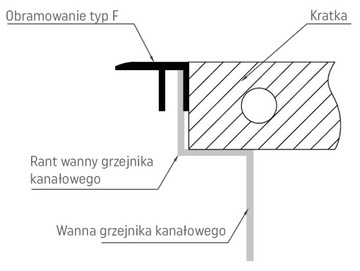 Радиатор ВКН5-7,5/25/110 Верано канальный с вентилятором