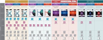 MARUMI FILTR POLARYZACYJNY CPL Super DHG 67 mm | poprawa kontrastu