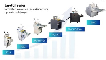 Машина для золочения EasyFoil 520B.