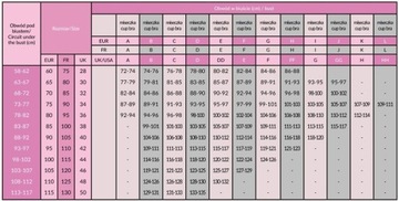 Przepiękny Wygodny Biustonosz Soft dla Kobiet w Ciąży i Karmiących 2009 80F