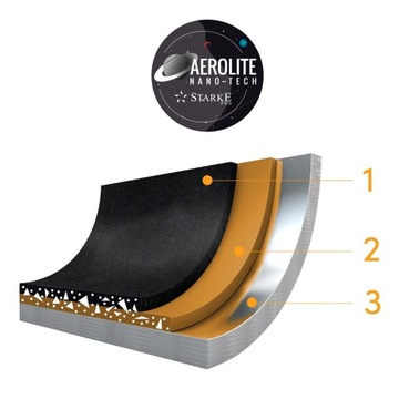 Starke Pro Тарри вок 28см 429832