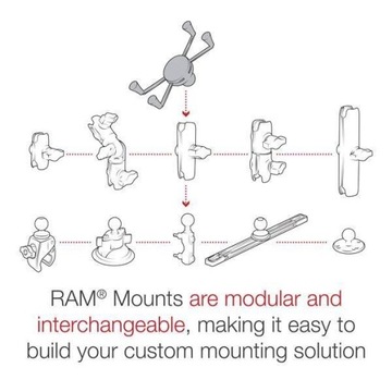 Держатель RAM Mounts X-Grip для большого телефона с головкой B 1 дюйм RAM-HOL-UN10BU