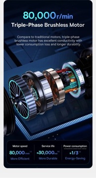 Автомобильный пылесос Baseus 4in1 12000Pa с воздушным насосом