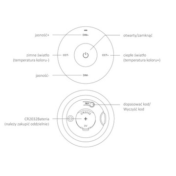 Miboxer K2 стена дистанционного управления светодиодным CCT/Mono 2,4 ГГц белый Mlight