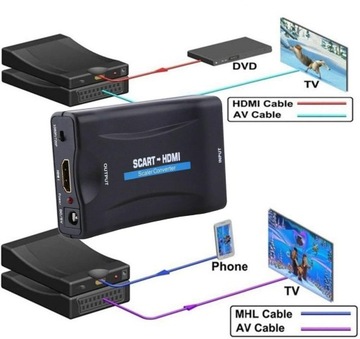 Переходник-конвертер SCART/EURO в HDMI HD MHL