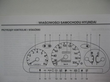 HYUNDAI ACCENT 94-00 Руководство по эксплуатации на польском языке