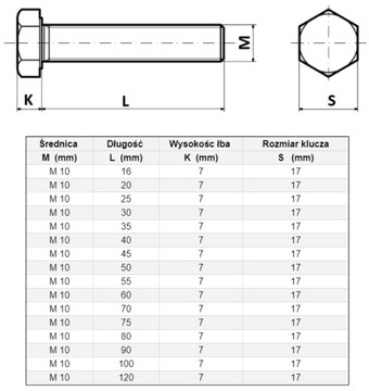 ВИНТ М 10 x 120 1 кг DIN933