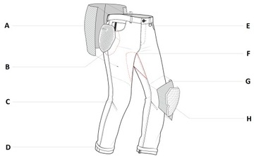 БЕСПЛАТНЫЕ мотоциклетные джинсы SHIMA DEVON DARK BLUE