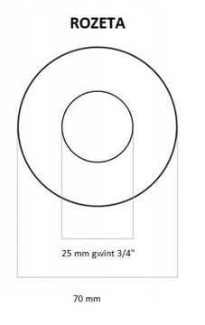 ОДИНАРНАЯ ЛАТУННАЯ РОЗЕТКА С РЕЗЬБОВЫМ ОТВЕРСТИЕМ 3/4