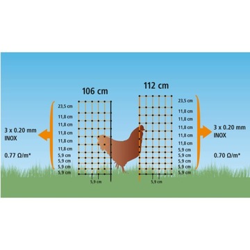 Электрическая сетка для птицы, 50 м, 106 см, 2 точки