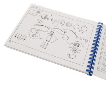 Каталог запасных частей WSK 125 M06-Z и M06