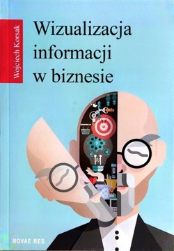 Wizualizacja informacji w biznesie