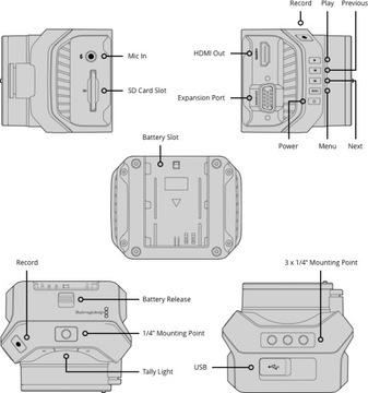 Камера Blackmagic Design Micro Cinema Camera