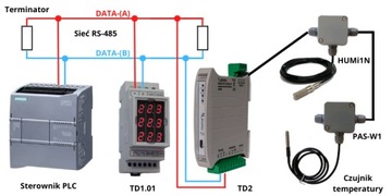 Преобразователь температуры Modbus RS485 RTU DS18B20