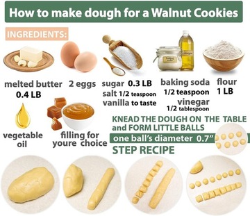 АРАХИСОВАЯ ЖАБА ФОРМОВКА ПЕЧЕНЬЯ С АРАХИСОМ