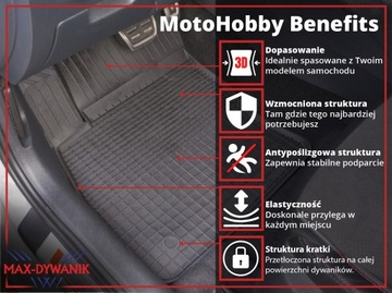 Стеклоочистители MOTOHOBBY RANT 2CM