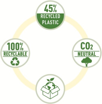 Leitz NeXXt Recycle дырокол на 30 листов, черный