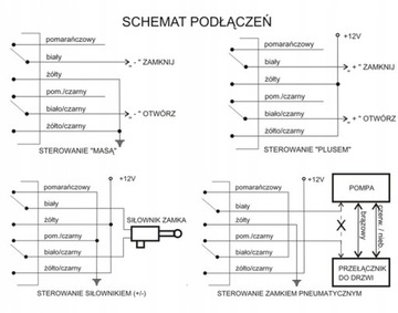 ЦЕНТРАЛЬНЫЙ ЗАМОК, 2-КНОПОЧНЫЕ ПУЛЬТЫ ПУЛЬТА