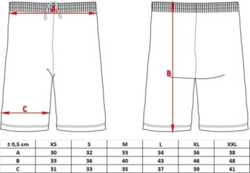 ТОП-ДЕСЯТЬ шорт для кикбоксинга 
