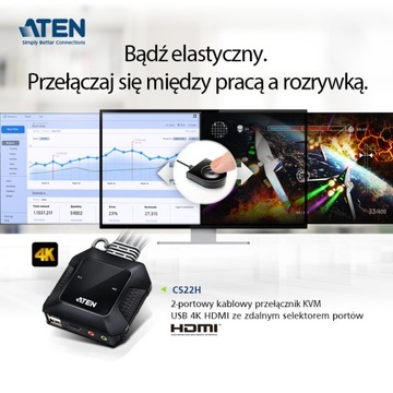 2-портовый USB 4K HDMI CS22H KVM-переключатель ATEN