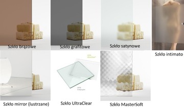 Душевая дверь Idea DWD 180x200,5 RADAWAY